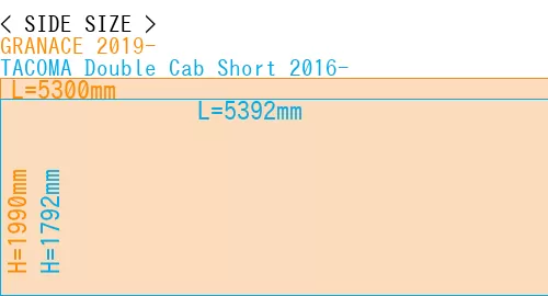 #GRANACE 2019- + TACOMA Double Cab Short 2016-